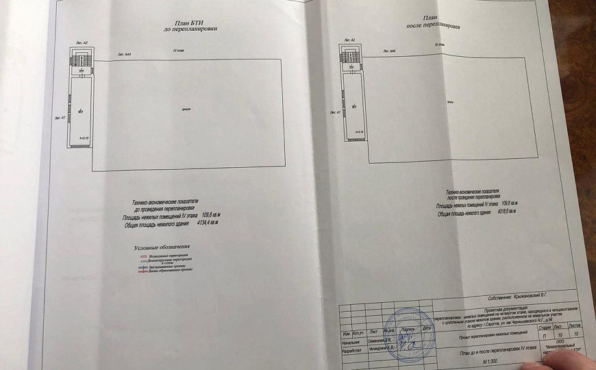 Сдам отдельно стоящее здание, 4 000 м² фото