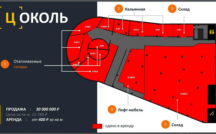 Продам готовый арендный бизнес, 14 000 м² фото