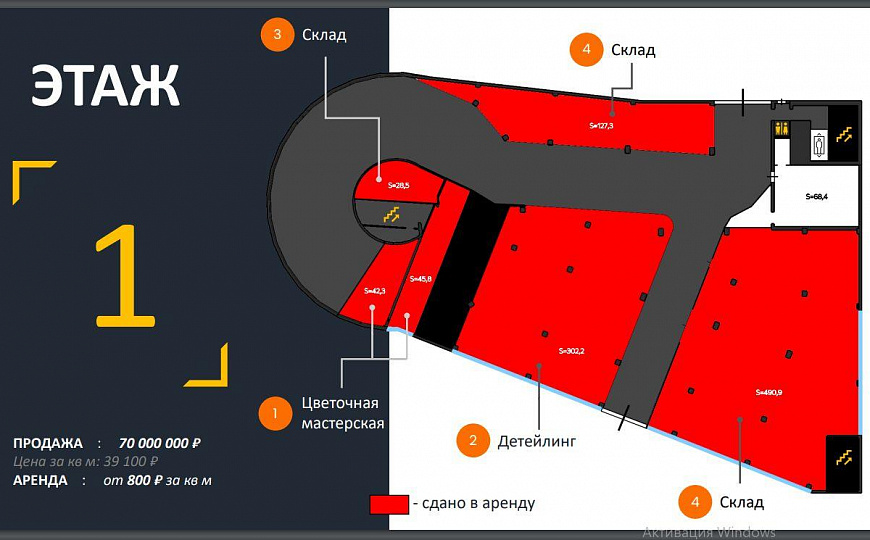 Продам готовый арендный бизнес, 14 000 м² фото