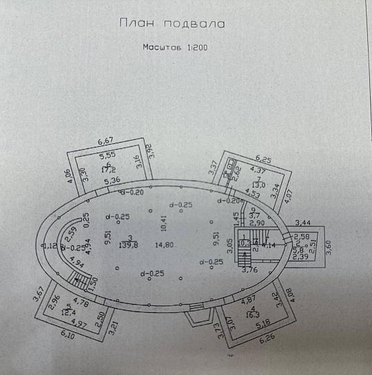 Сдается помещение свободного назначения 350 м² фото