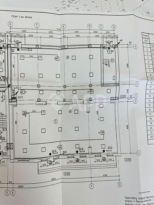 Сдам торговое помещение 300 м² (Строительство, реконструкция ) фото