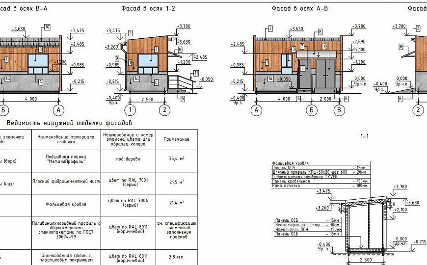 3 недостроя 1500 м² на зу пром.назначения 47 сот фото