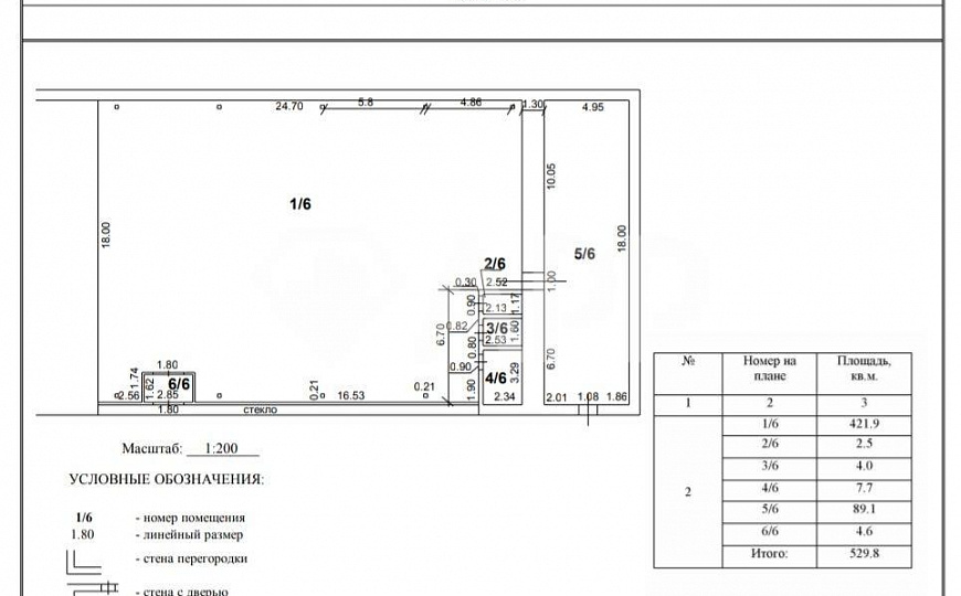 Помещение свободного назначения, 90м² фото