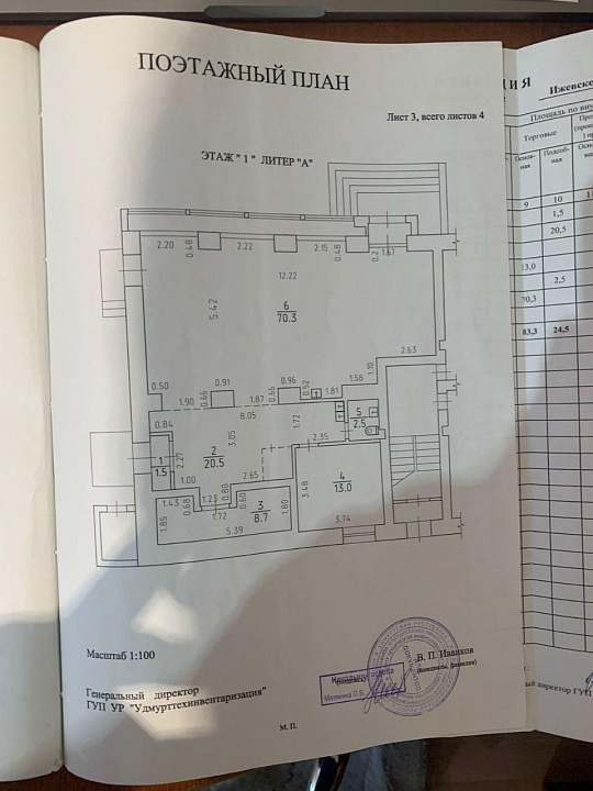 Сдается помещение после ремонта фото