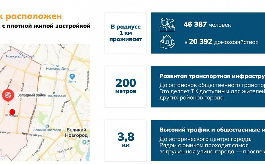 Продаётся готовый арендный бизнес 2 400 м² "Рынок" фото