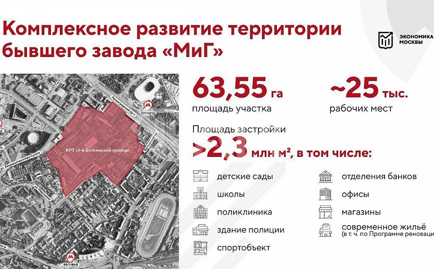 Продажа свободного назначения, 90 кв.м фото