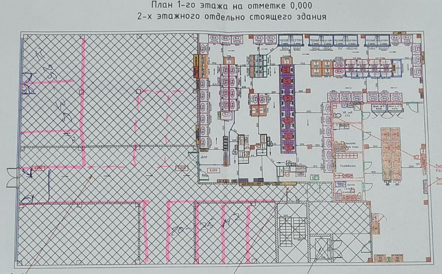 Сдам помещение свободного назначения, 400 м² фото