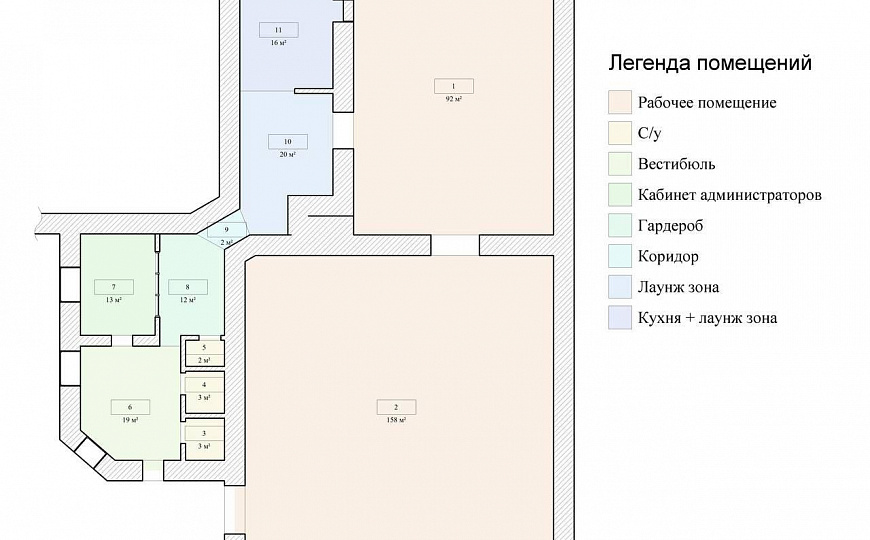 Сдам помещение свободного назначения в центре города фото