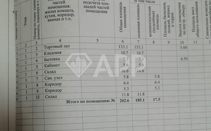 Продам помещение свободного назначения, 202,6 м² фото