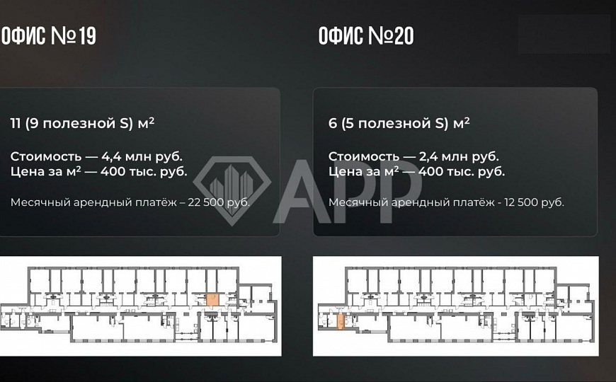 Офисы премиального класса, от 5 до 100 м² фото