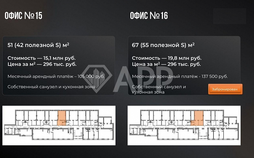 Офисы премиального класса, от 5 до 100 м² фото