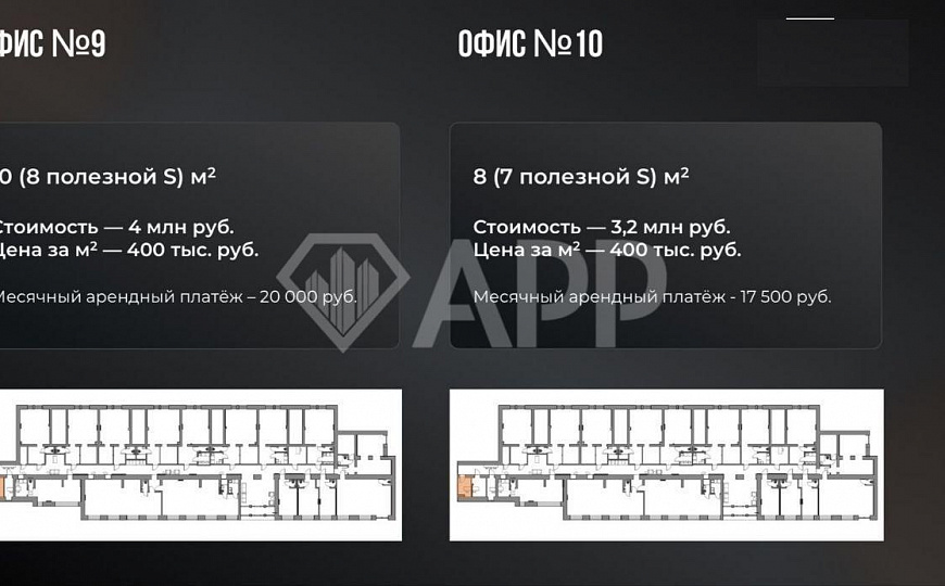 Офисы премиального класса, от 5 до 100 м² фото