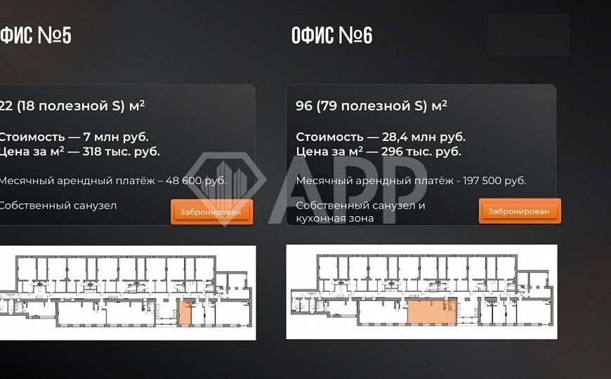 Офисы премиального класса, от 5 до 100 м² фото