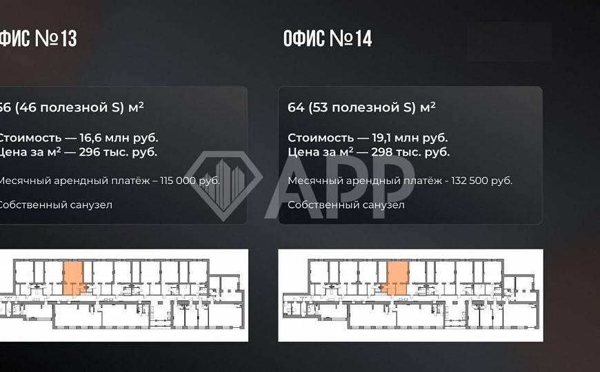 Офисы премиального класса, от 5 до 100 м² фото