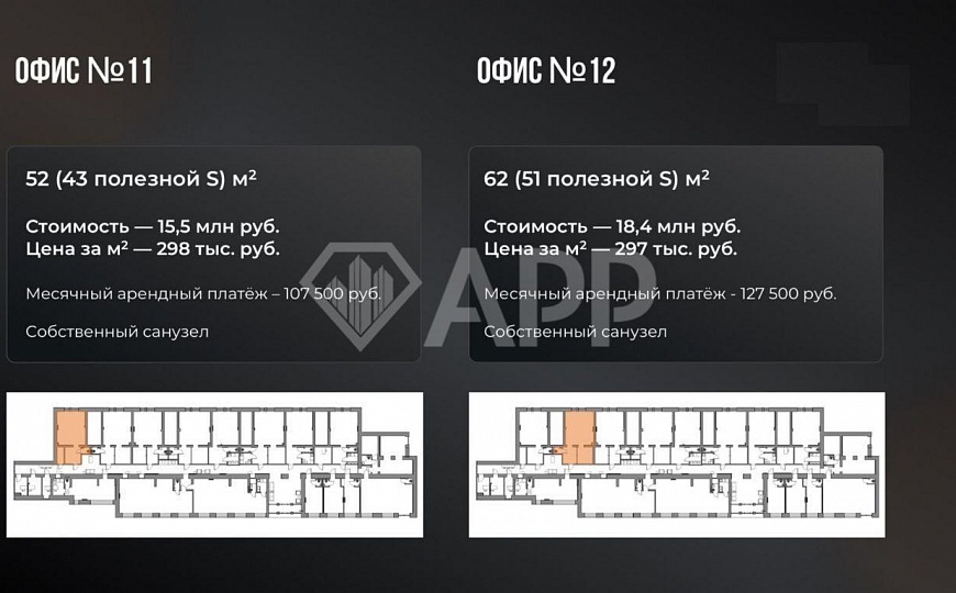 Офисы премиального класса, от 5 до 100 м² фото