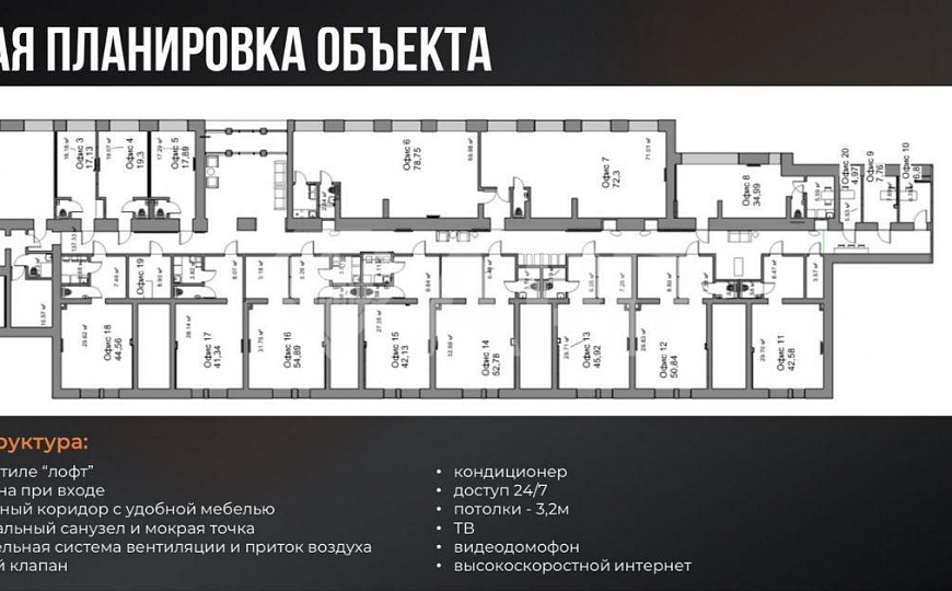 Офисы премиального класса, от 5 до 100 м² фото