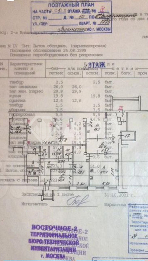 Аренда свободного назначения фото