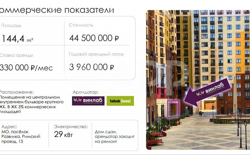 Продажа Готового арендного бизнеса с федеральным арендатором фото