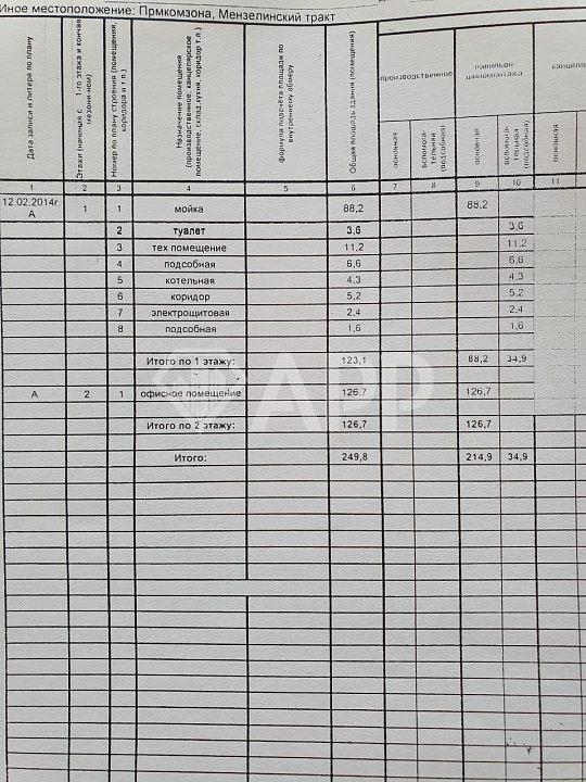 Продаётся нежилое здание 250 м2 с земельным участком фото