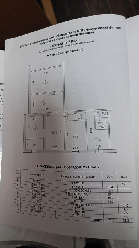 Сдам торговое помещение, 94,8 м² с высоким трафиком фото