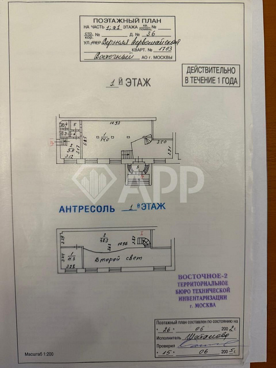 Сдам помещение свободного назначения, 146 м² фото