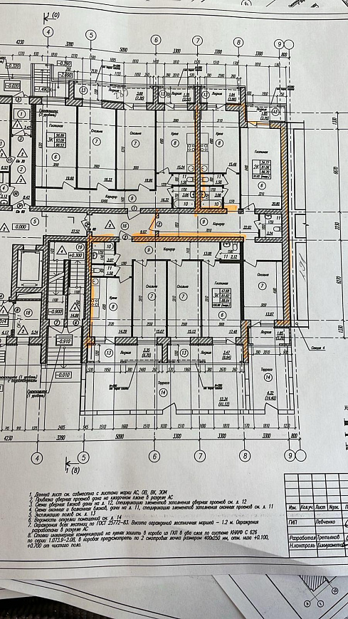 Сдам помещение свободного назначения, 231 м² фото