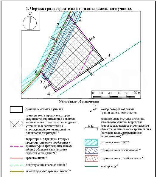 Продажа зем.участка 1,31 Га пром.назначения фото