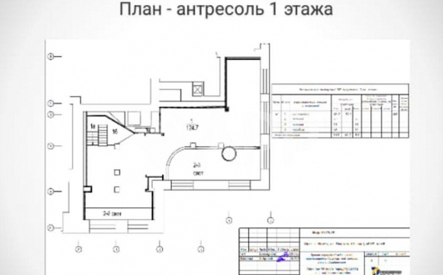 Продажа помещения 509 м2, угол ТВЕРСКОЙ и КАМЕРГЕРСКОГО фото