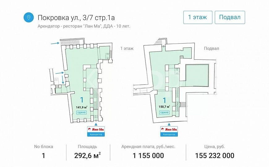 Готовый арендный бизнес, 292 м² фото