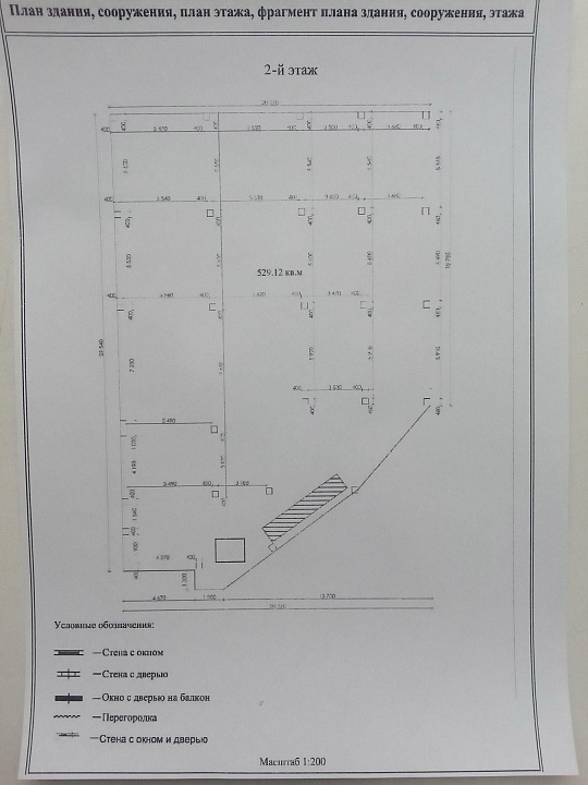 Сдам отдельно стоящее здание свободного назначения, 507 м² фото