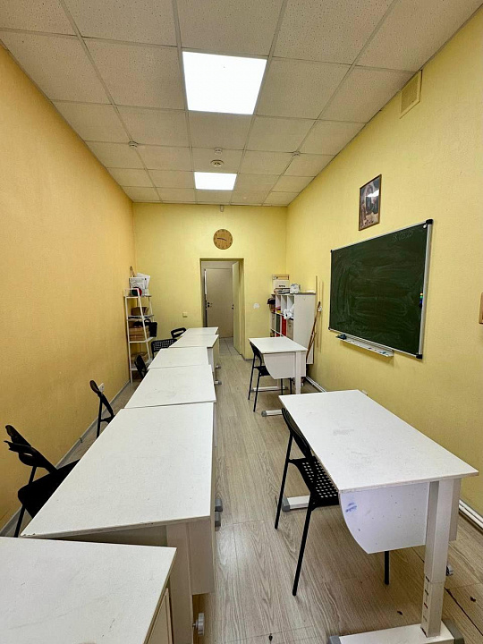 Аренда 160 м2 на 1 этаже здания на ул.Ленинской фото