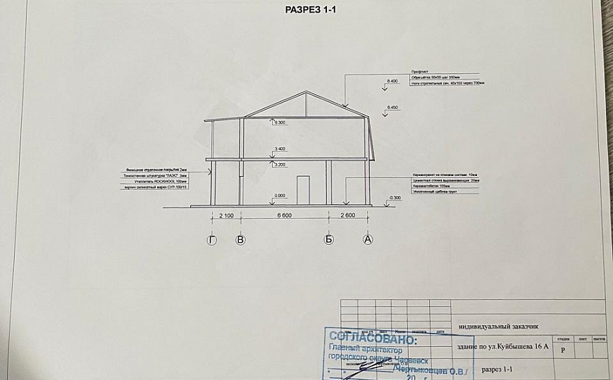 Сдам отдельно стоящее здание, 364,6 м² фото