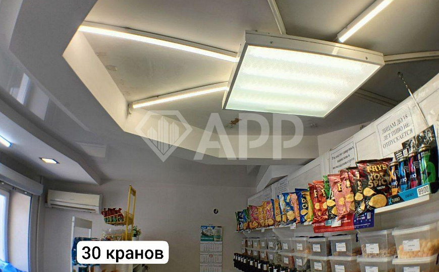 568 чел в час/трафик/Центр/Раскаченная точка фото