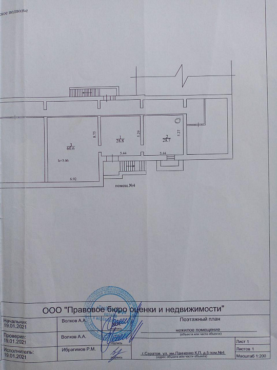 Готовый арендный бизнес фото