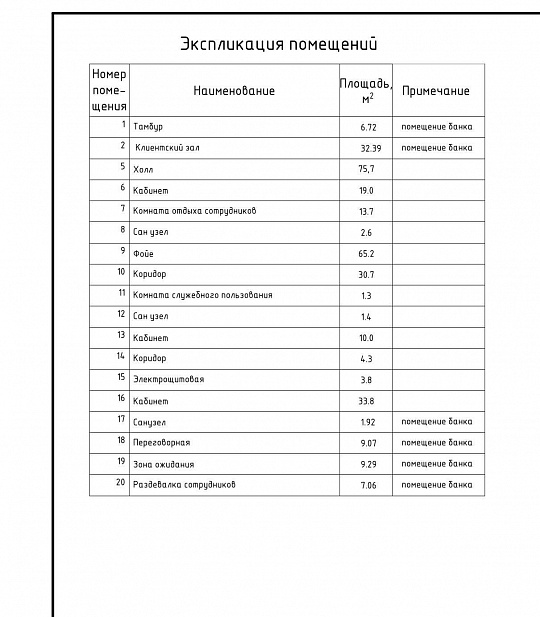 помещение на Коммунистической 84 Уралсиб фото