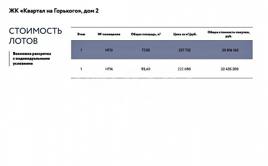 Купить коммерческое помещение на 1 линии ул. Горького фото
