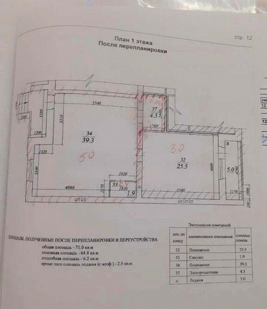 Помещение 32 м² в проходном месте фото