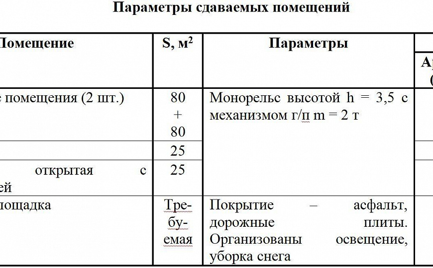 Склад с тельфером, 160 м² фото