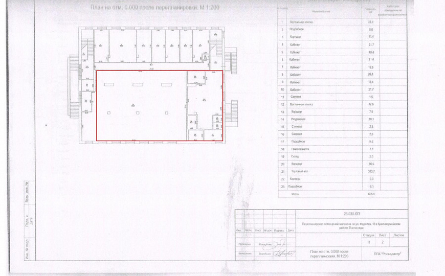 Помещение под магазин, мед. центр, кафе, ресторан 427 м² фото