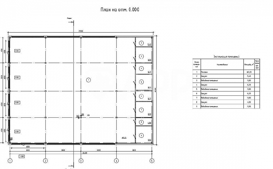 Сдам помещение свободного назначения, 135 м² фото