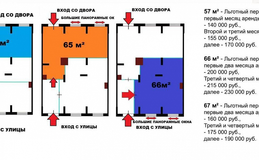 Сдам помещение свободного назначения, 29 м² фото
