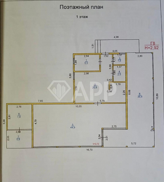 Сдам помещение общественного питания, 125 м² фото
