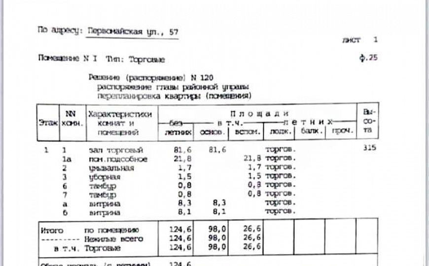 Отдельно стоящее здание 130м2 фото