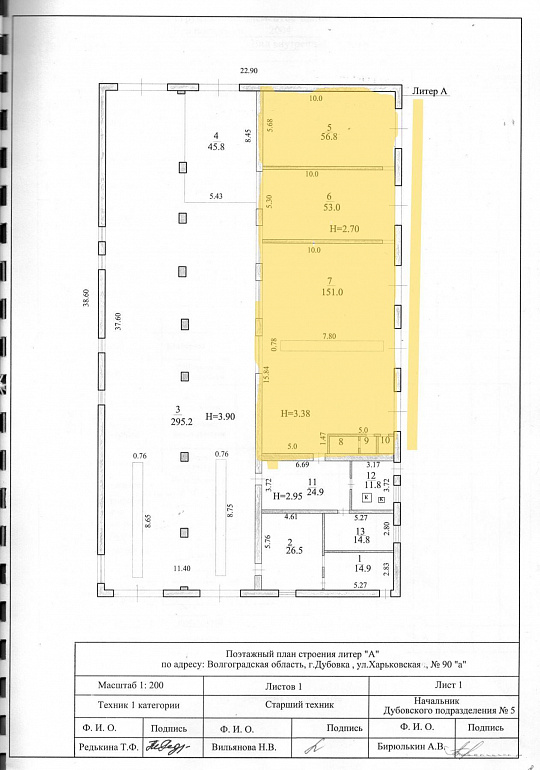 Сдам помещение свободного назначения, от 53 м² фото