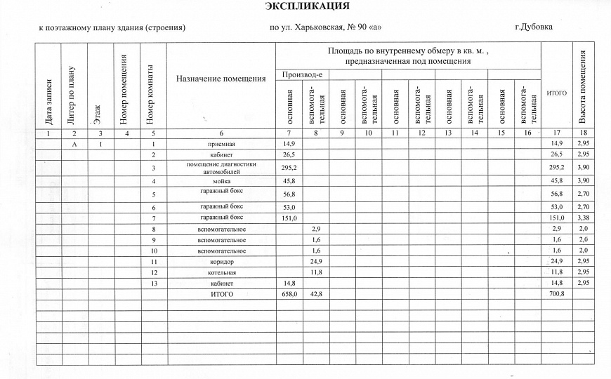 Сдам помещение свободного назначения, от 53 м² фото